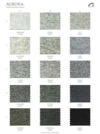 Yarn Test - Cone Yarn Consigee Hestia