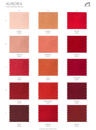 Yarn Test - Cone Yarn Consigee Hestia