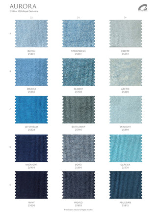 Yarn Test - Cone Yarn Consigee Hestia