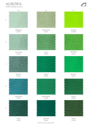 Yarn Test - Cone Yarn Consigee Hestia